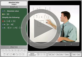 Absolute Value of a Number - Definition, Symbol and Examples