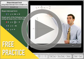 Using Slope And Y Intercept To Graph Lines Purplemath