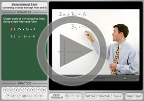 Solving Ax By C For Y Purplemath