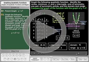 Graphing Quadratic Functions on MathHelp.com
