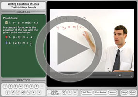 Point Slope Form on MathHelp.com