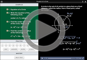 Completing The Square Circle Equations