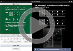 Inverse Relations on MathHelp.com