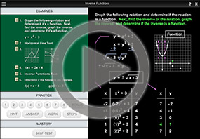 Inverse Functions on MathHelp.com